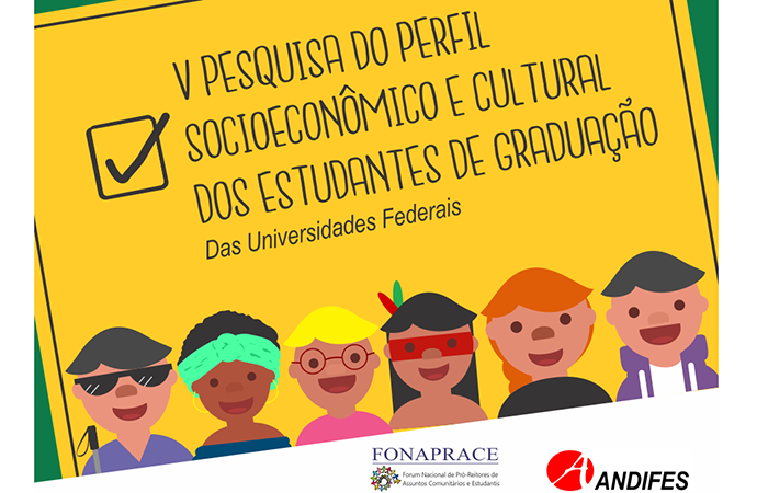 cartaz da campanha nacional do perfil discente, com ícones de estudantes e informações da pesquisa