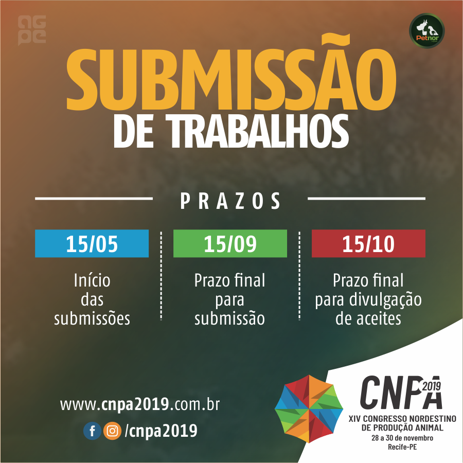 cartaz do Congresso Nordestino de Produção Animal sobre submissão do trabalho 