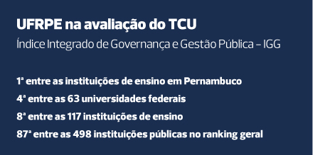 informações sobre posições da ufrpe no igg