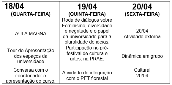 PROGRAMAÇÃO DA RECEPÇÃO AOS CALOUROS