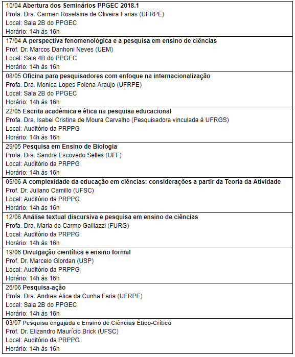 tabela com informações do calendário dos seminários PPGEC 2018